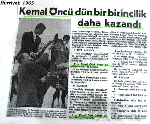 Kemal Öncü - Milli Sporcu